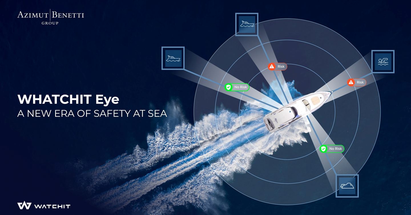 Infograph for new WHATCHIT EYE system