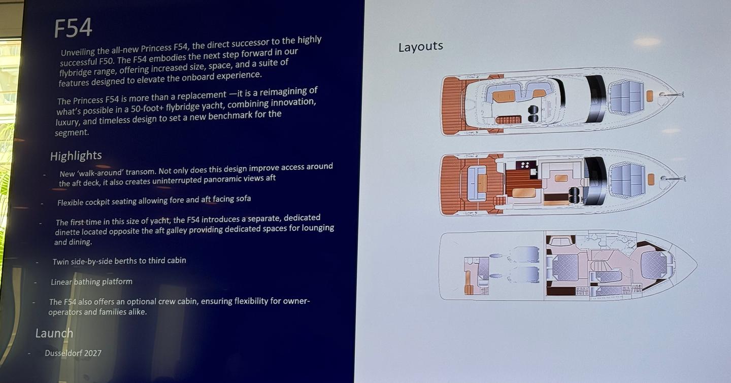Motor yacht F54 bullet point list with main features 