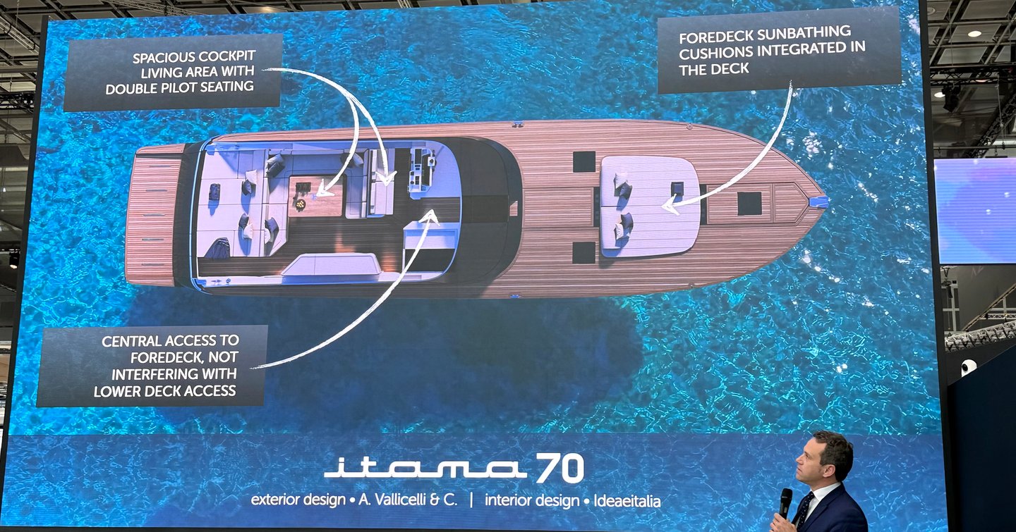 Aerial view of new Itama 70 boat during press conference at boot Dusseldorf 2026