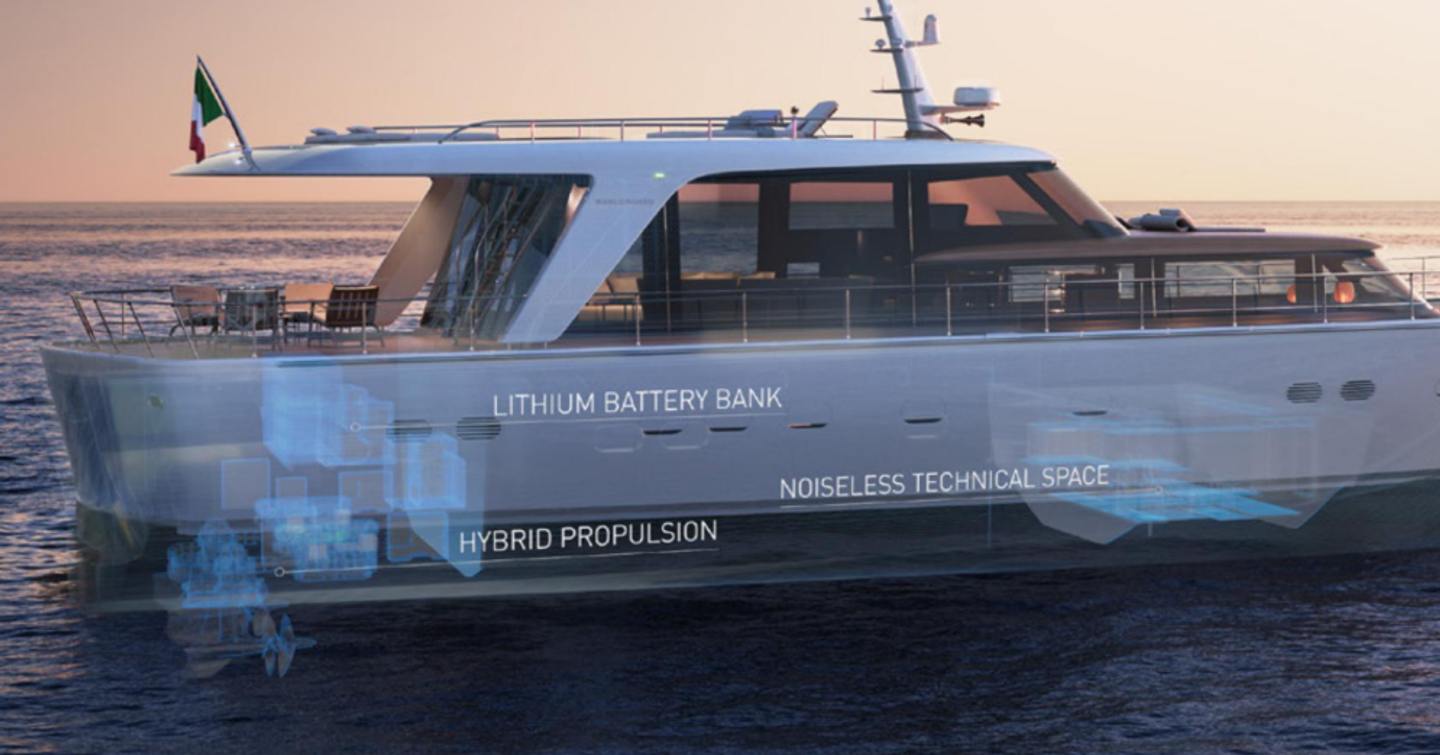 Sanlorenzo SHE hybrid propulsion layout showing battery bank and technical machinery spaces
