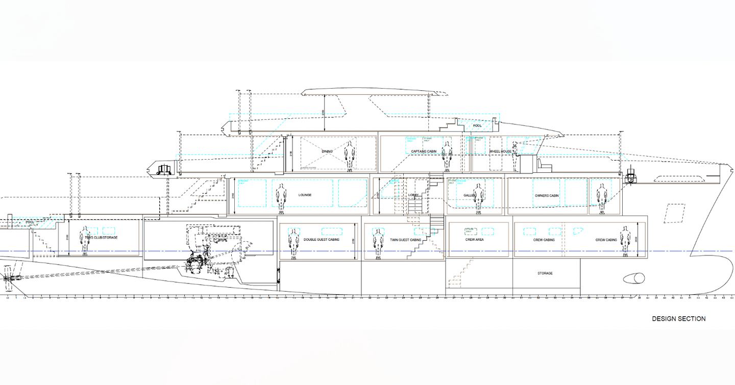 Diagram of the Columbus Crossover 47