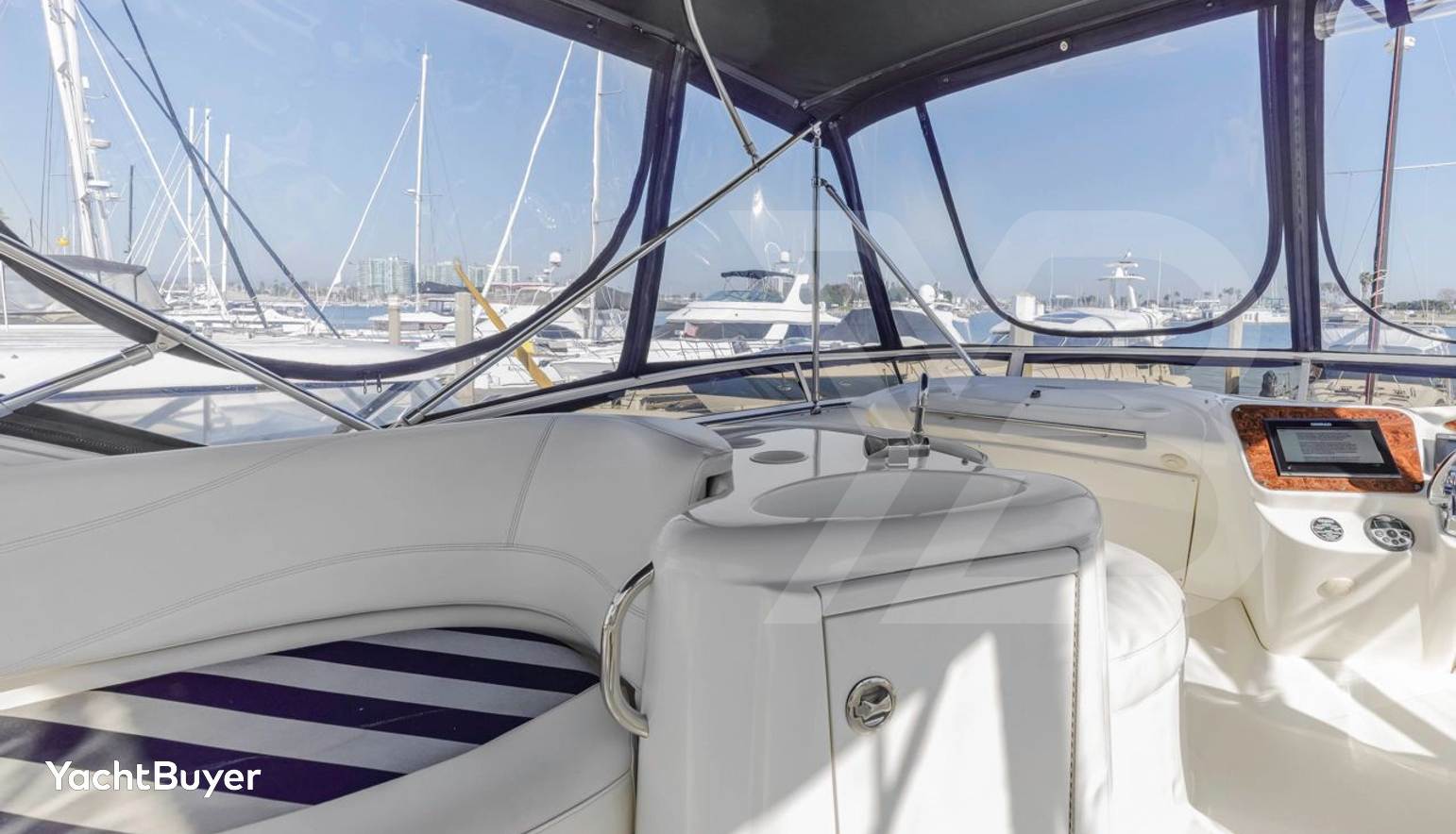 Anchor Management