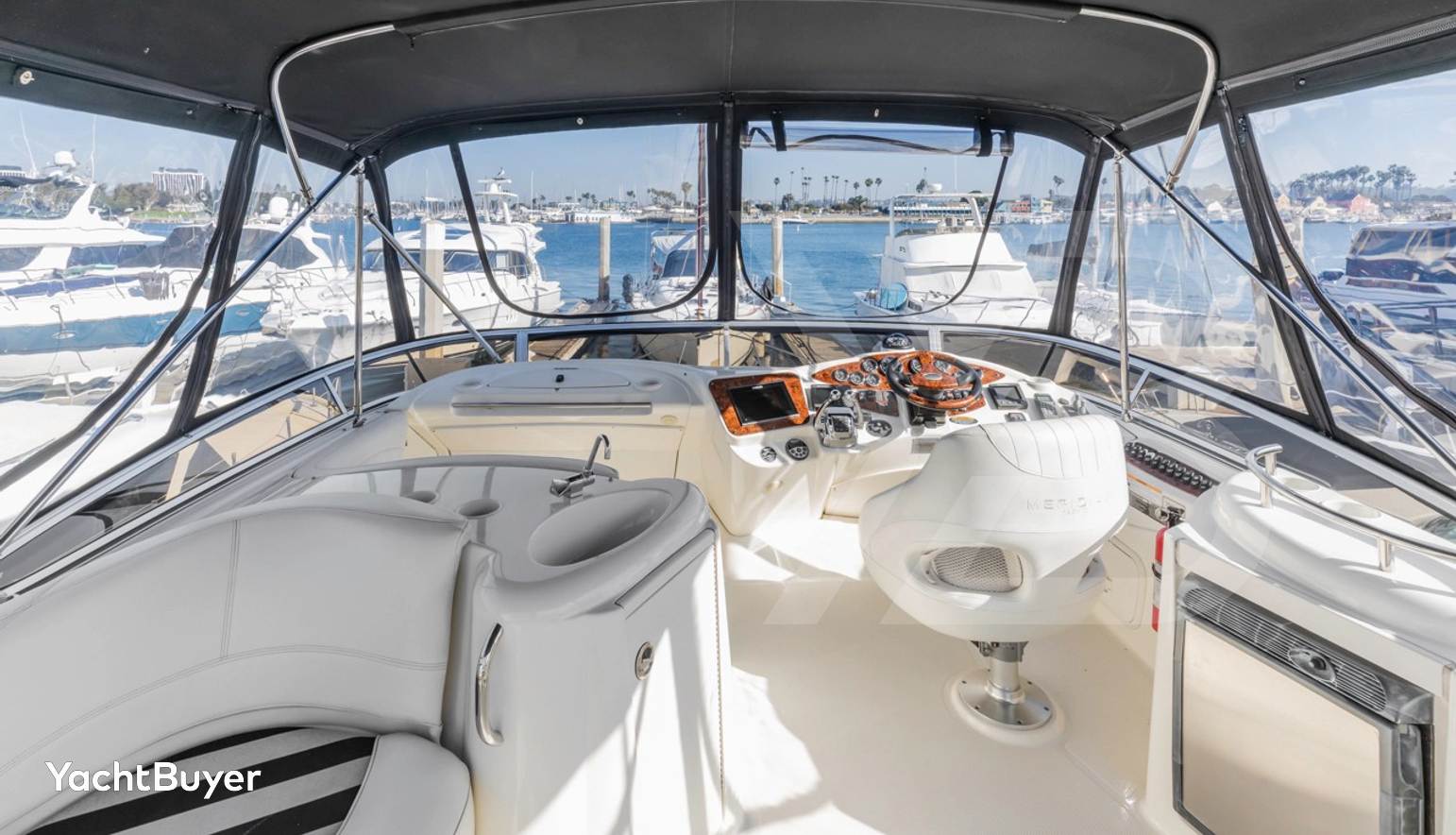 ANCHOR MANAGEMENT