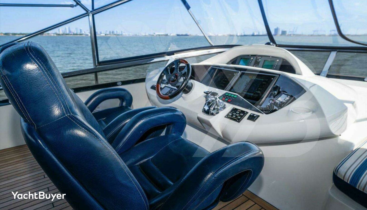 VANGUARD