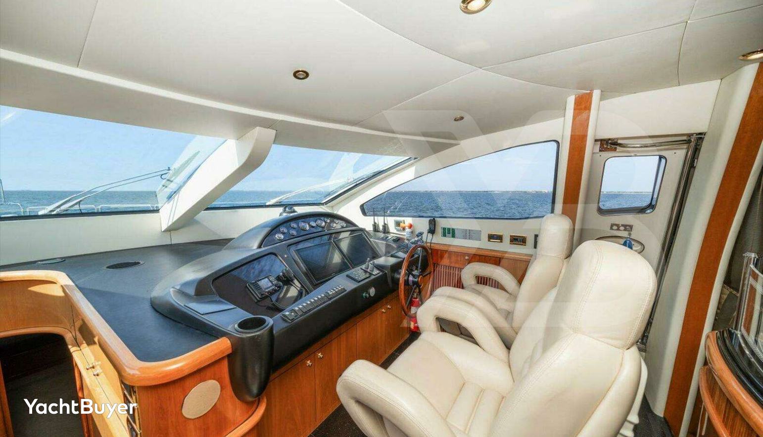 VANGUARD