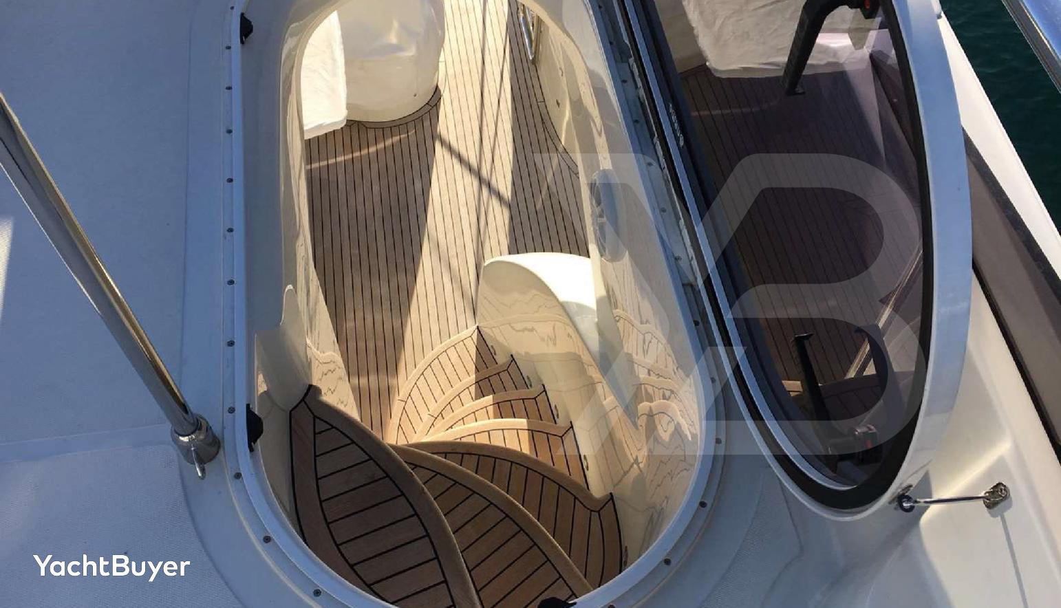 Dominator 640s