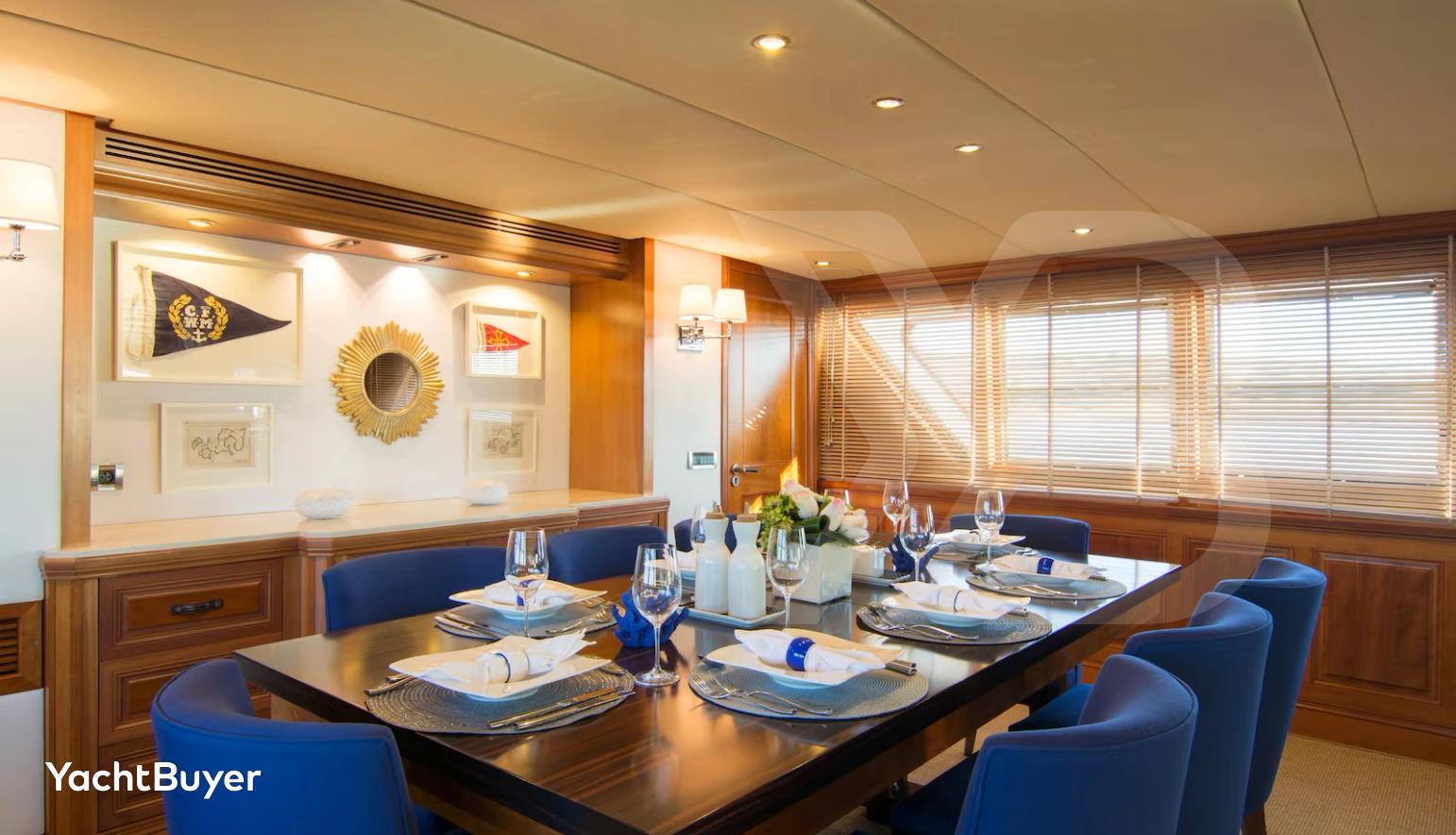 Parvati Yacht For Sale