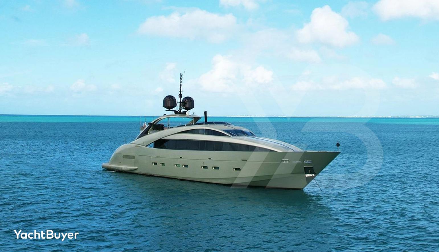 Ycm 120