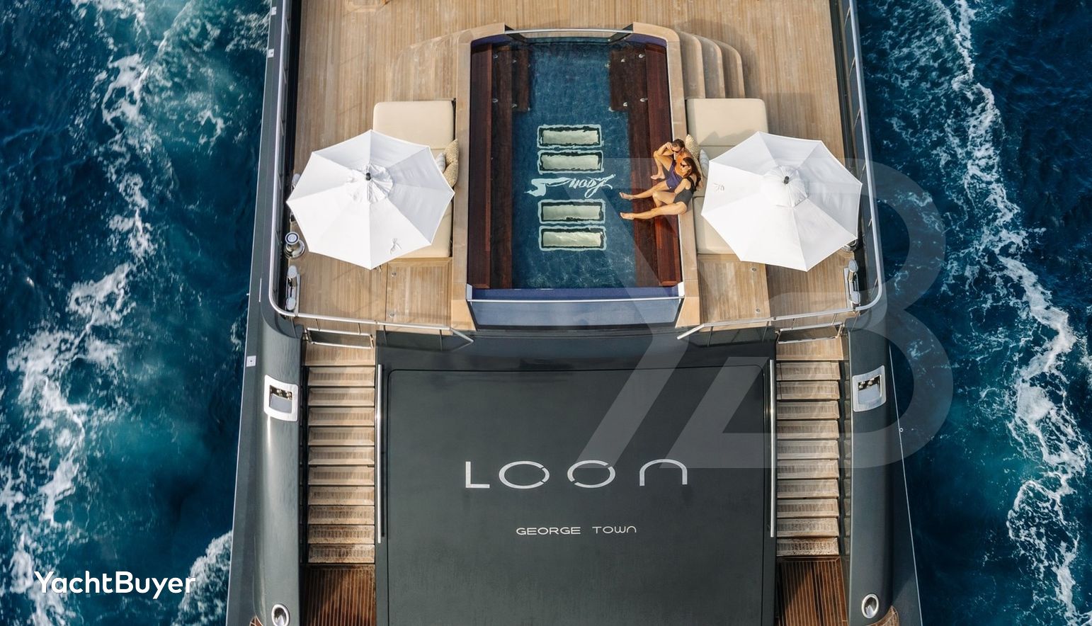 LOON