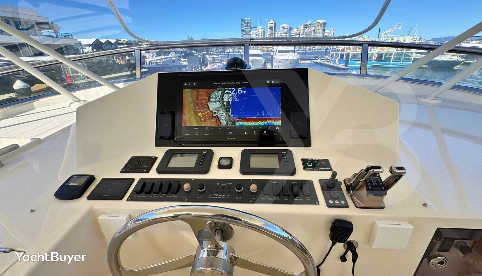 Latitude 20