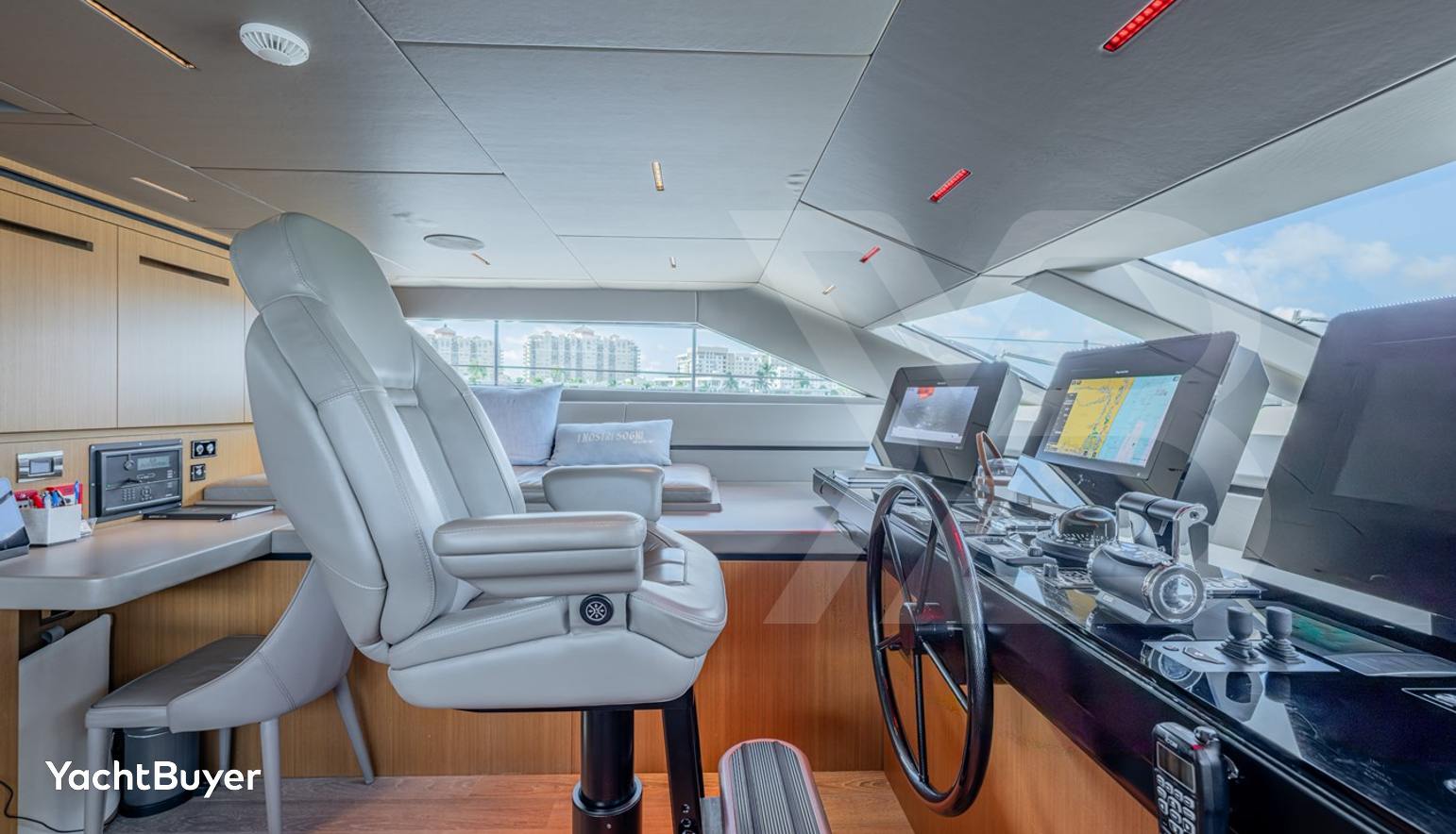 SOFI VI