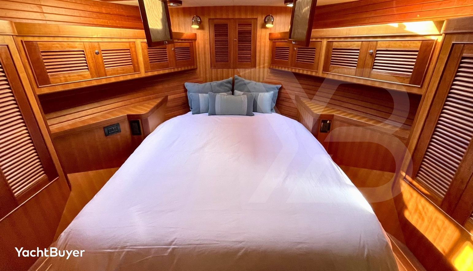 Latitude 20