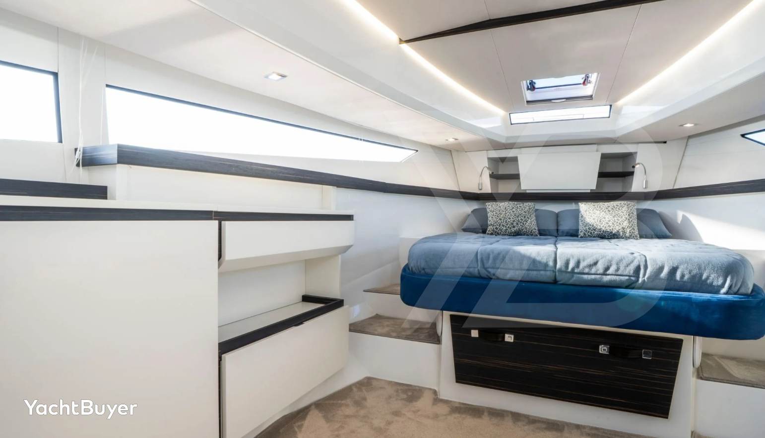 VIRAGE OF LONDON 