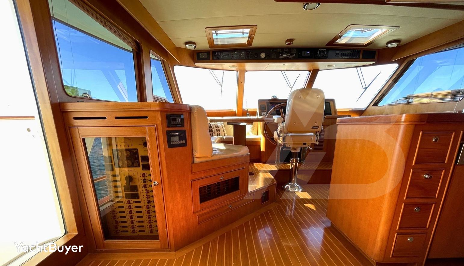 Latitude 20