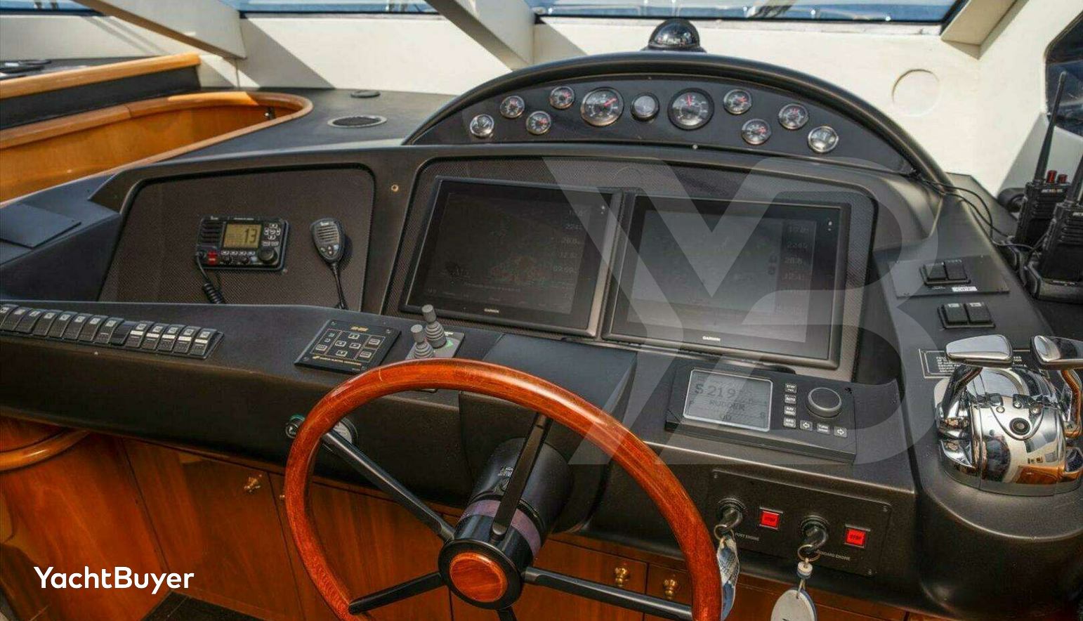 VANGUARD