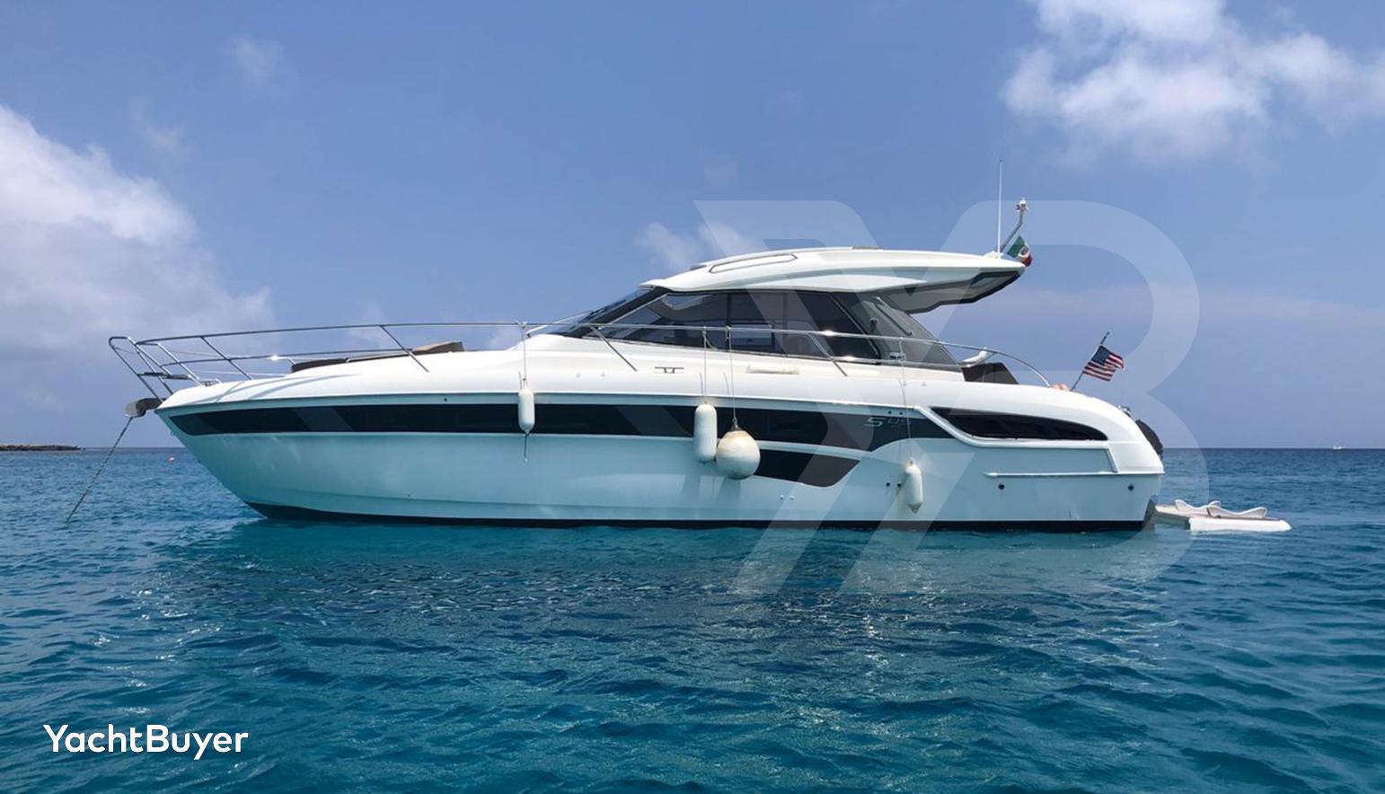 LA PINTA II