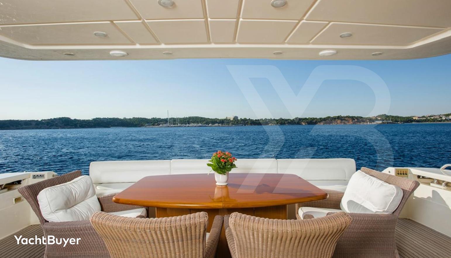 FERRETTI 881