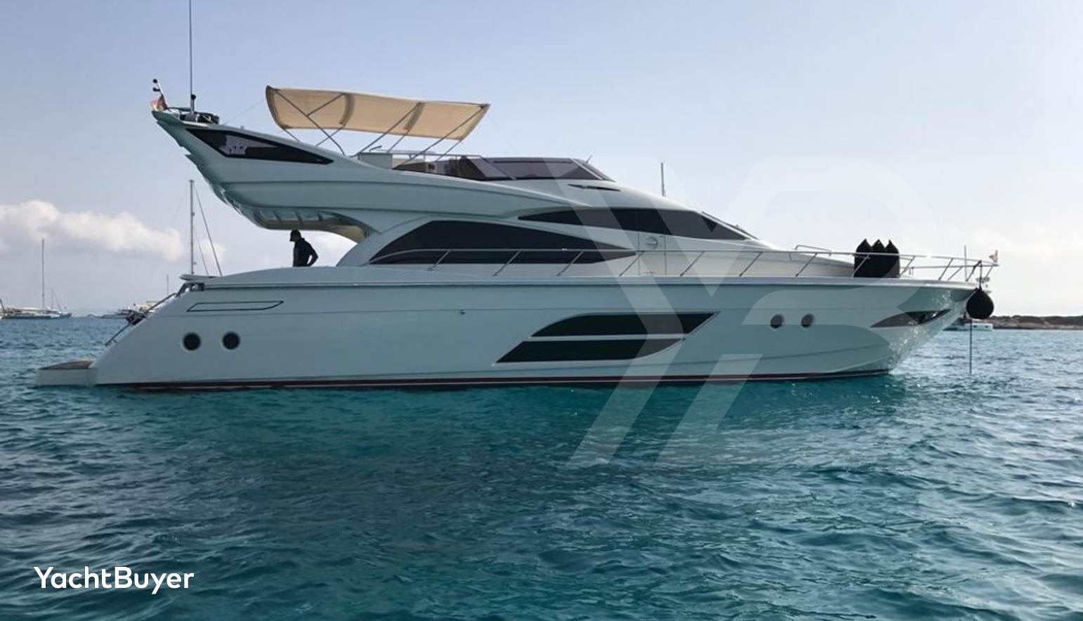 Dominator 640s