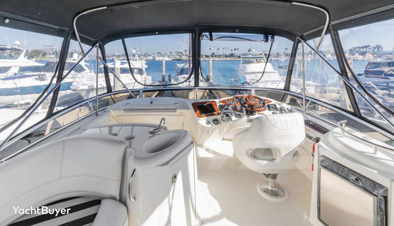 Anchor Management
