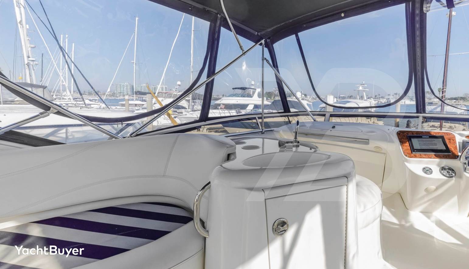 ANCHOR MANAGEMENT