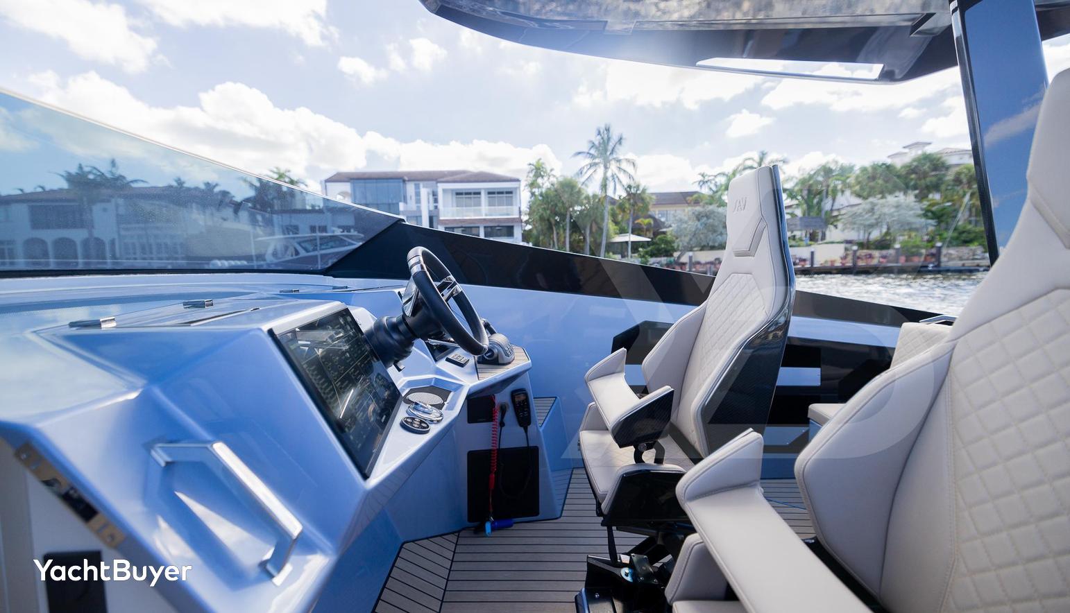 Say Carbon Yachts 42