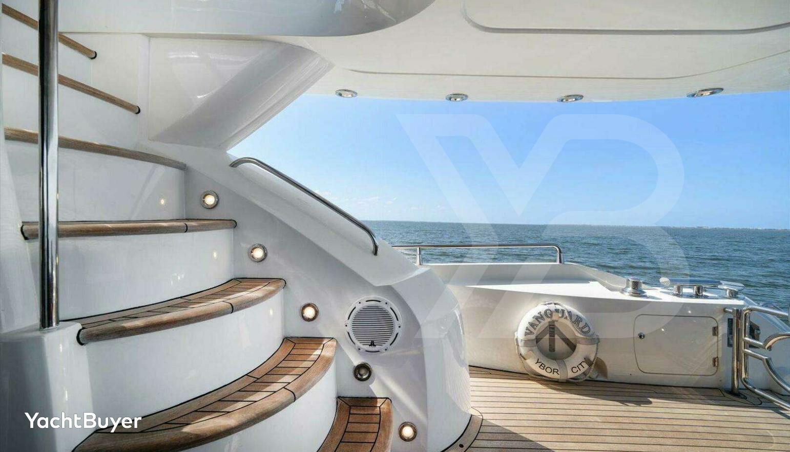 VANGUARD