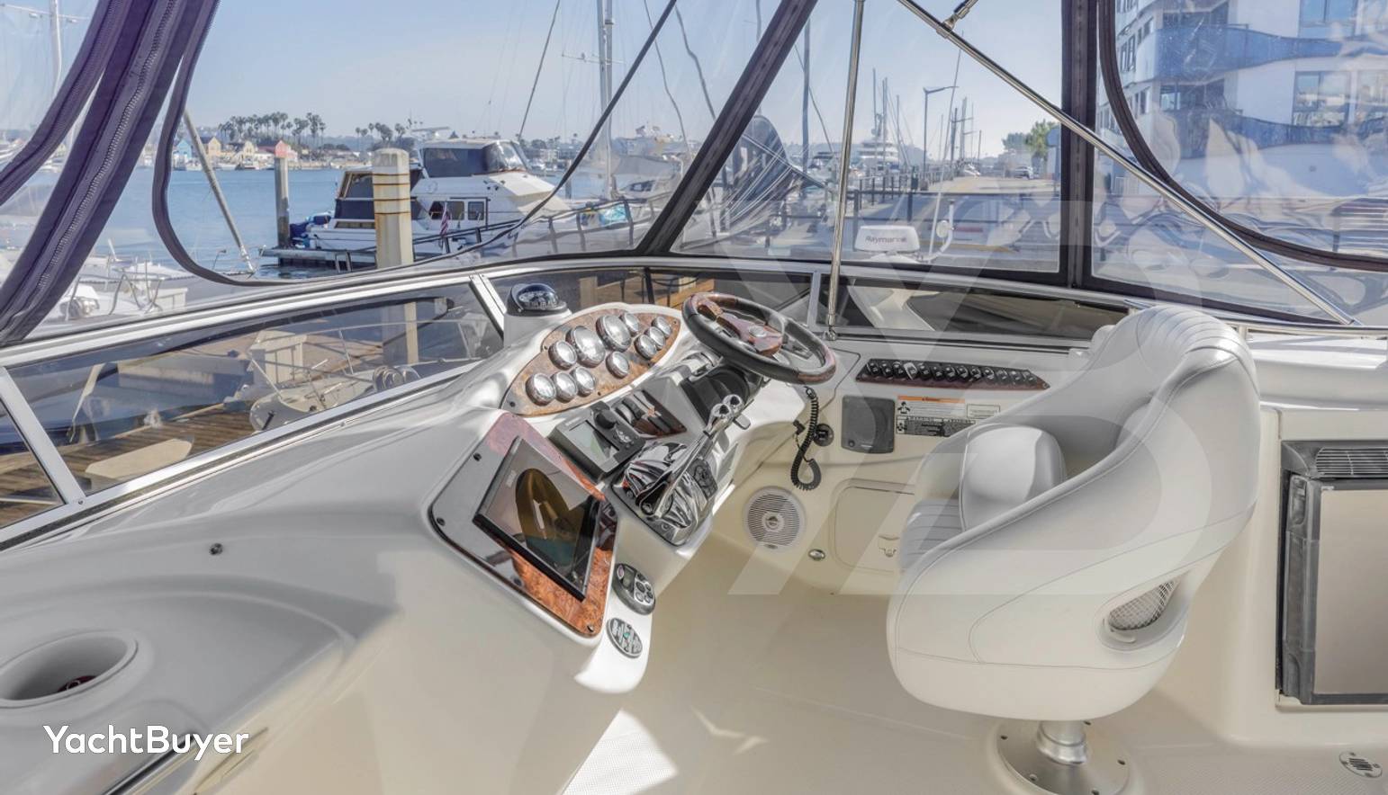 ANCHOR MANAGEMENT