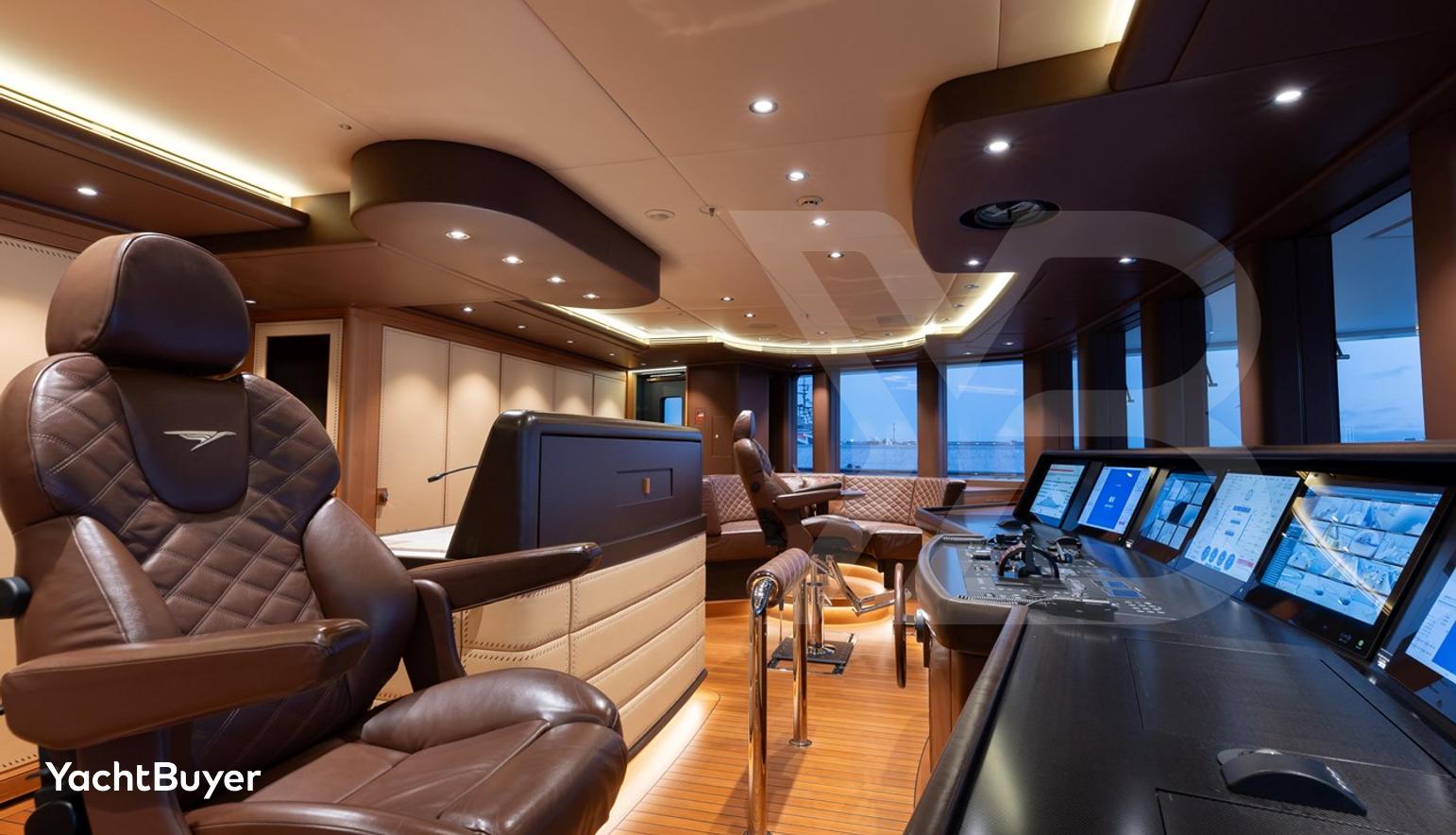 Amadea