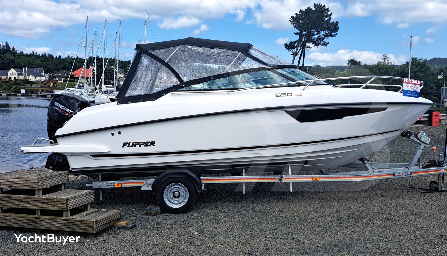 Part Exchange Welcome