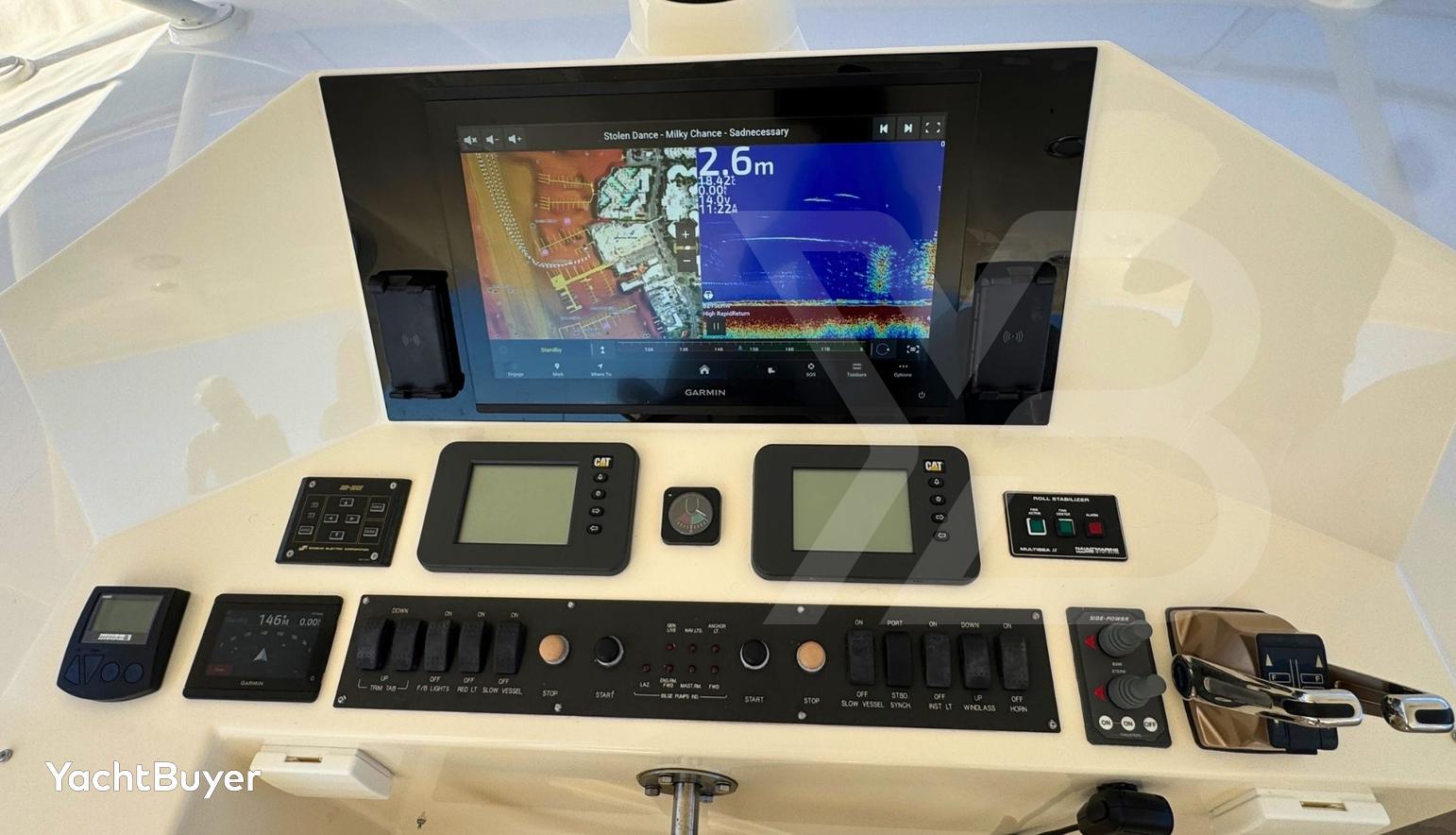 Latitude 20