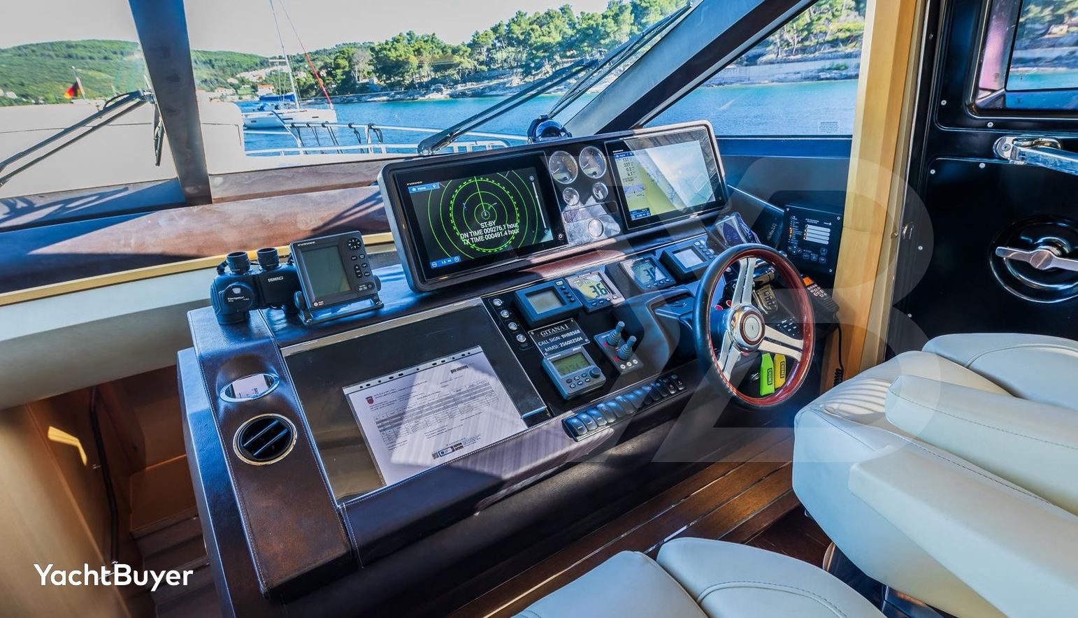 Gitana II