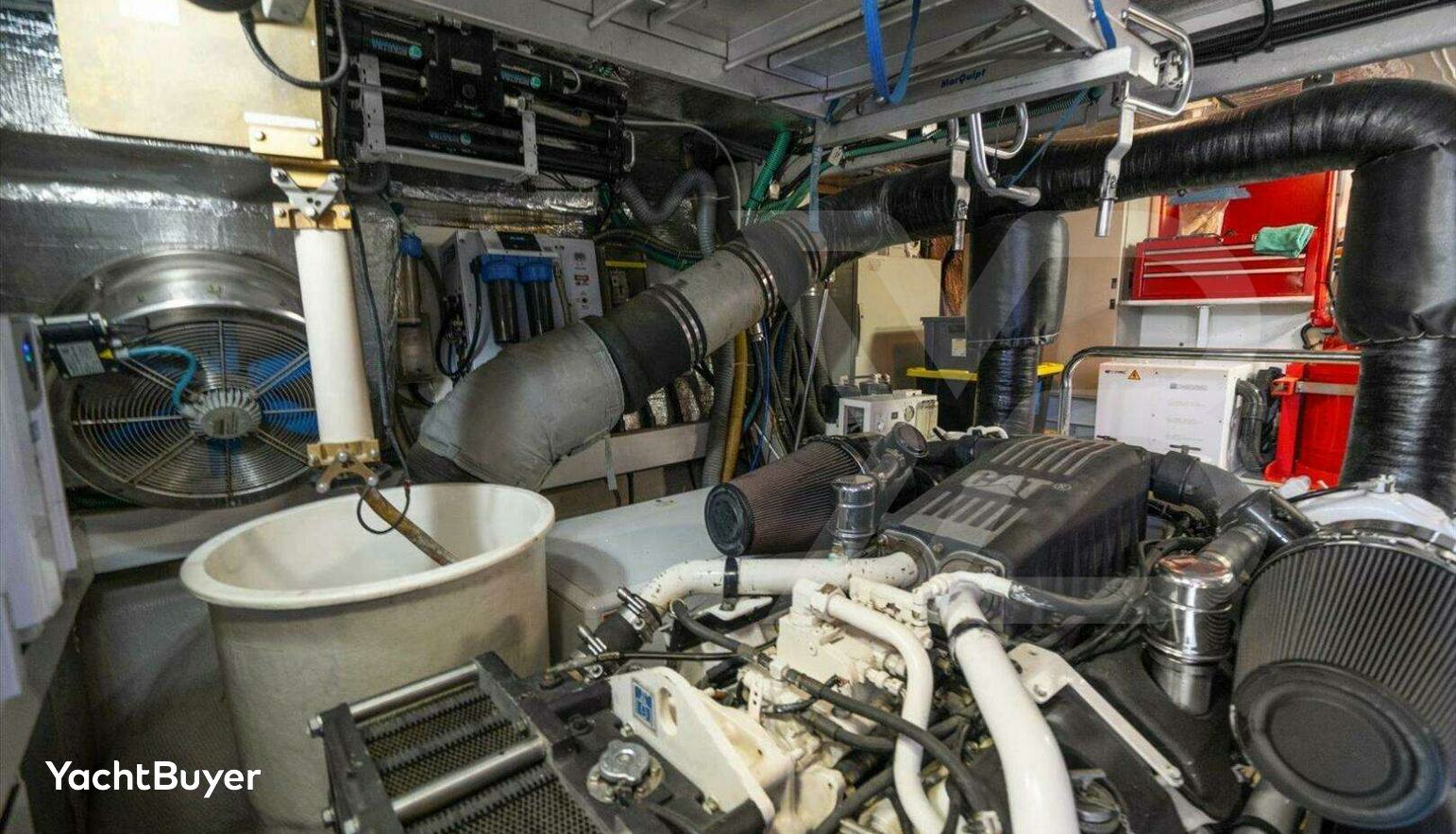 VANGUARD