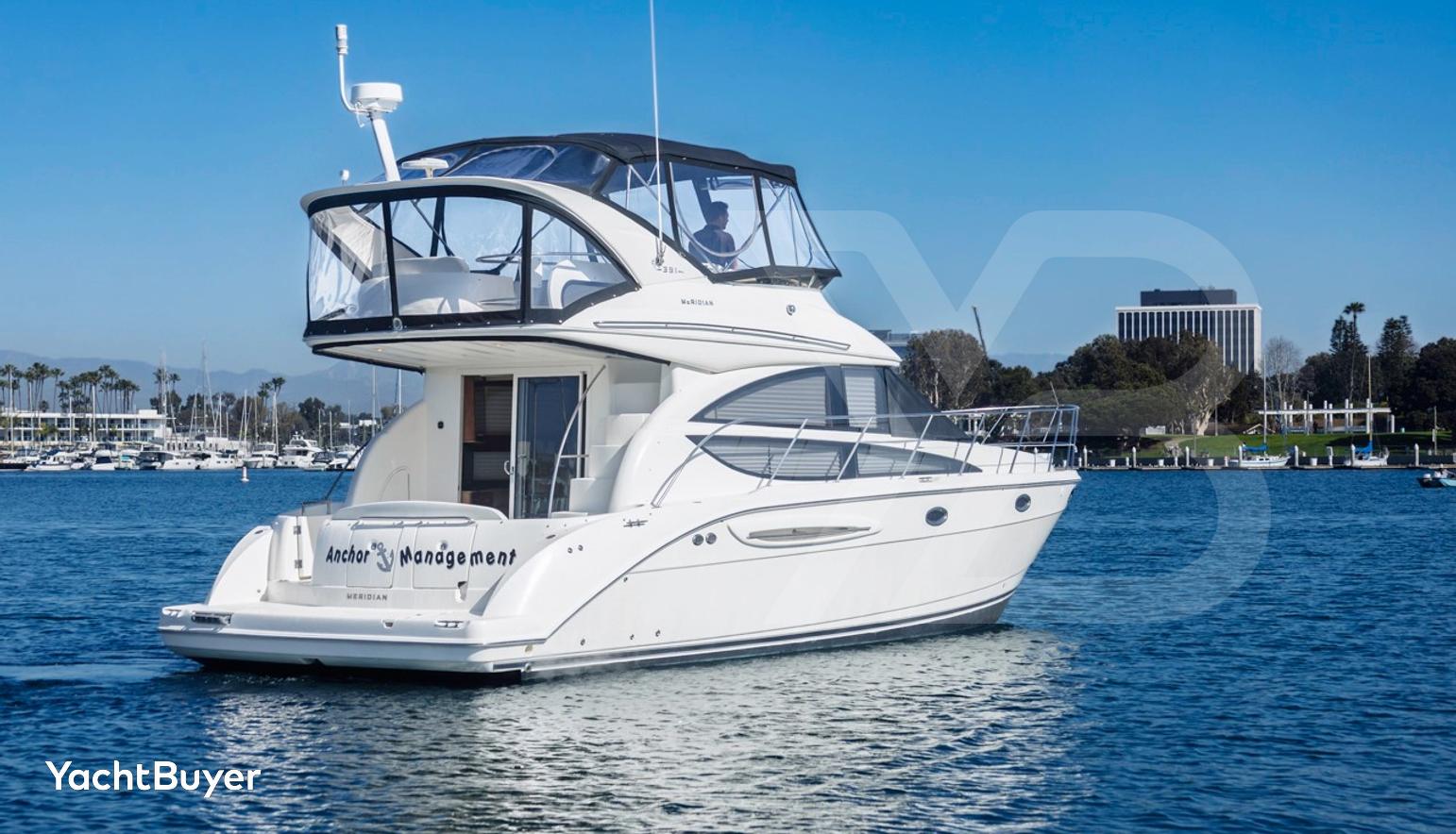 ANCHOR MANAGEMENT