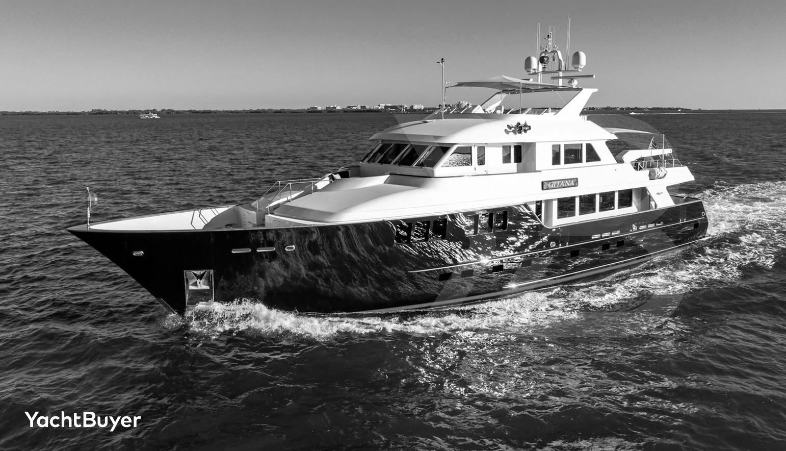 GITANA