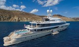 Amels 242 Review (2018 Edition)