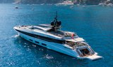 Mangusta GranSport 54 Review (2020 Edition)