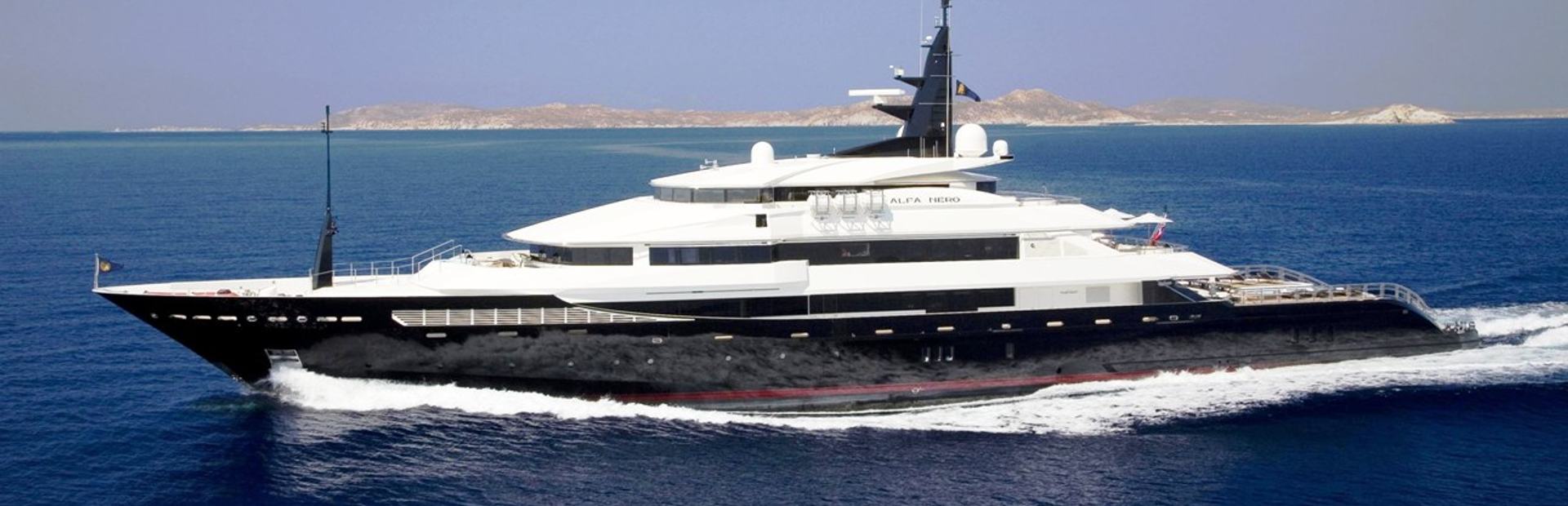 Oceanco, Portfolio 2