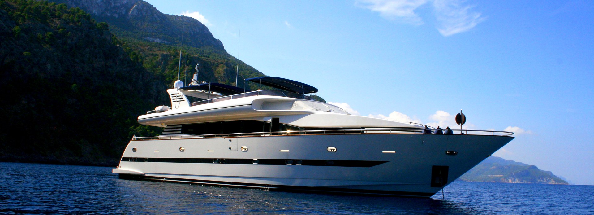 Smiles of Miles yacht, Horizon