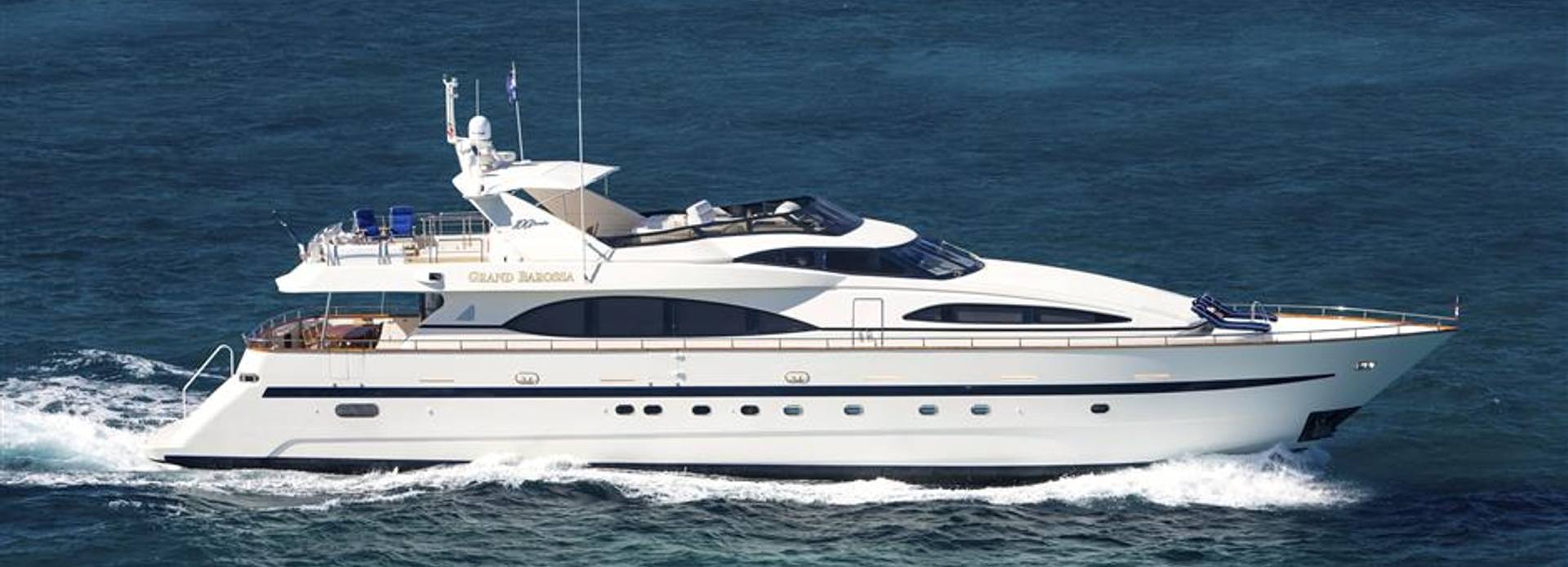 Endless Sun yacht, Azimut