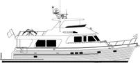 610 Motoryacht profile