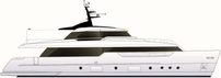 SD98 profile
