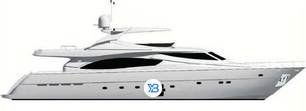 Ferretti 881 profile