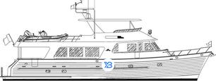 700 / 720 Motoryacht profile