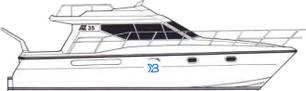 Azimut 35 profile