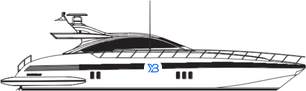 Mangusta 80 profile