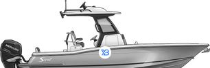 281 XSS profile