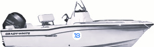 Fisherman 180 profile