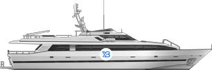 Azimut 110 profile