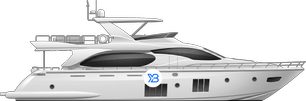 Azimut 88 profile