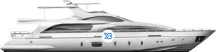 Grande 105 profile